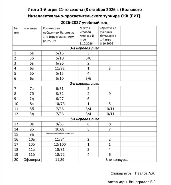 IMG 20261012 145417